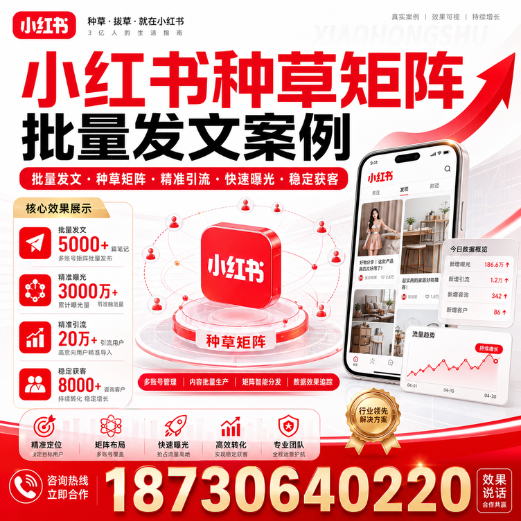 淄博小红书种草矩阵批量发文案例